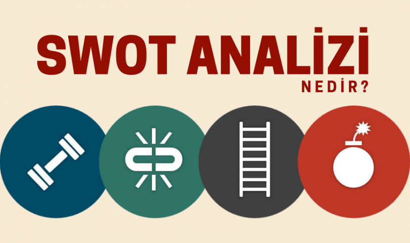 SWOT analizi nedir? SWOT analizinin amacı nedir?