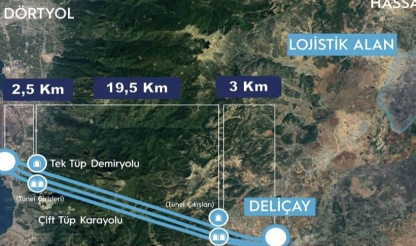 Gaziantep liman kenti oluyor