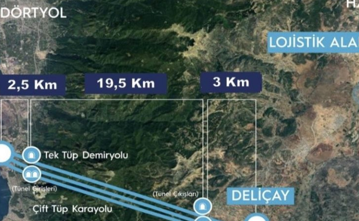 Gaziantep liman kenti oluyor
