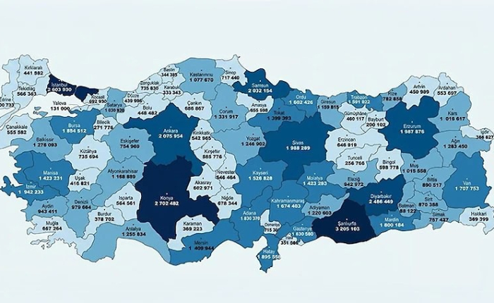 Türkiye’de kaç Gaziantepli var?