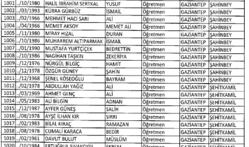 Gaziantep'te ihraç edilen öğretmenlerin tam listesi