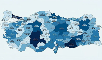 Türkiye’de kaç Gaziantepli var?