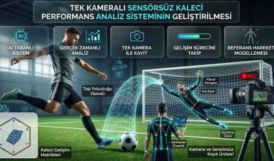 Gaziantep’e yeni kaleci… / Artık gol çok zor!