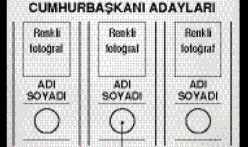 Cumhurbaşkanı Adaylarının Pusuladaki Sıralaması Belli Oldu