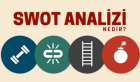 SWOT analizi nedir? SWOT analizinin amacı nedir?