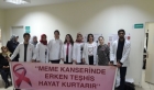 SANKO Üniversitesi Farkındalık Eğitimleri